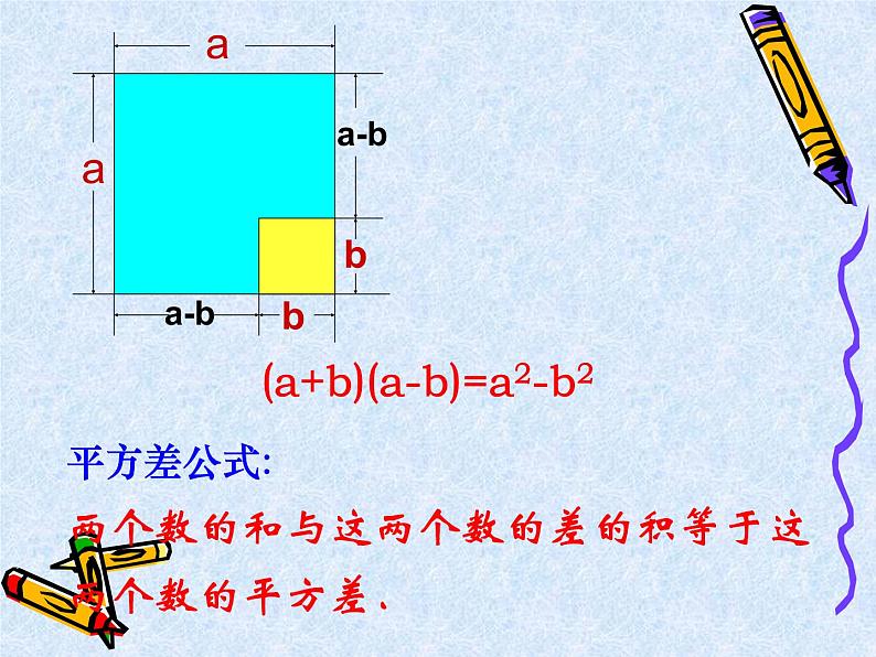 苏科版七年级下册数学课件 9.6数学活动 拼图 公式06