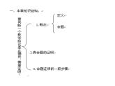 蘇科版七年級下冊數(shù)學(xué)課件 12.5小結(jié)與思考