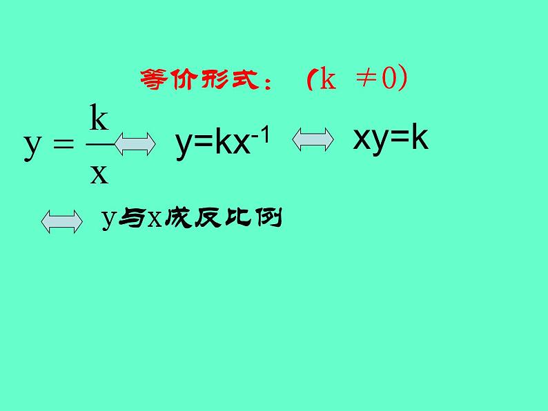 苏科版八年级下册数学 第十一章 小结与思考 课件05