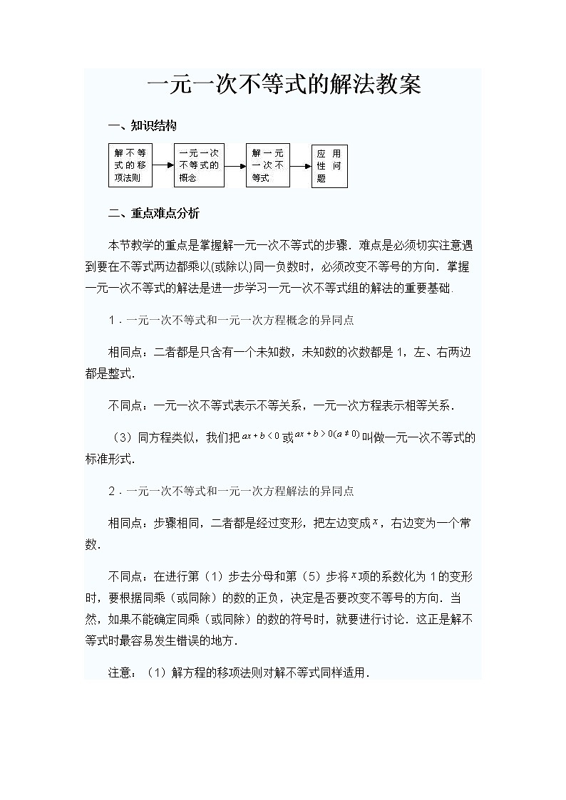冀教版七年级下册数学 10.3.2归纳解一元一次不等式的一般步骤 教案01