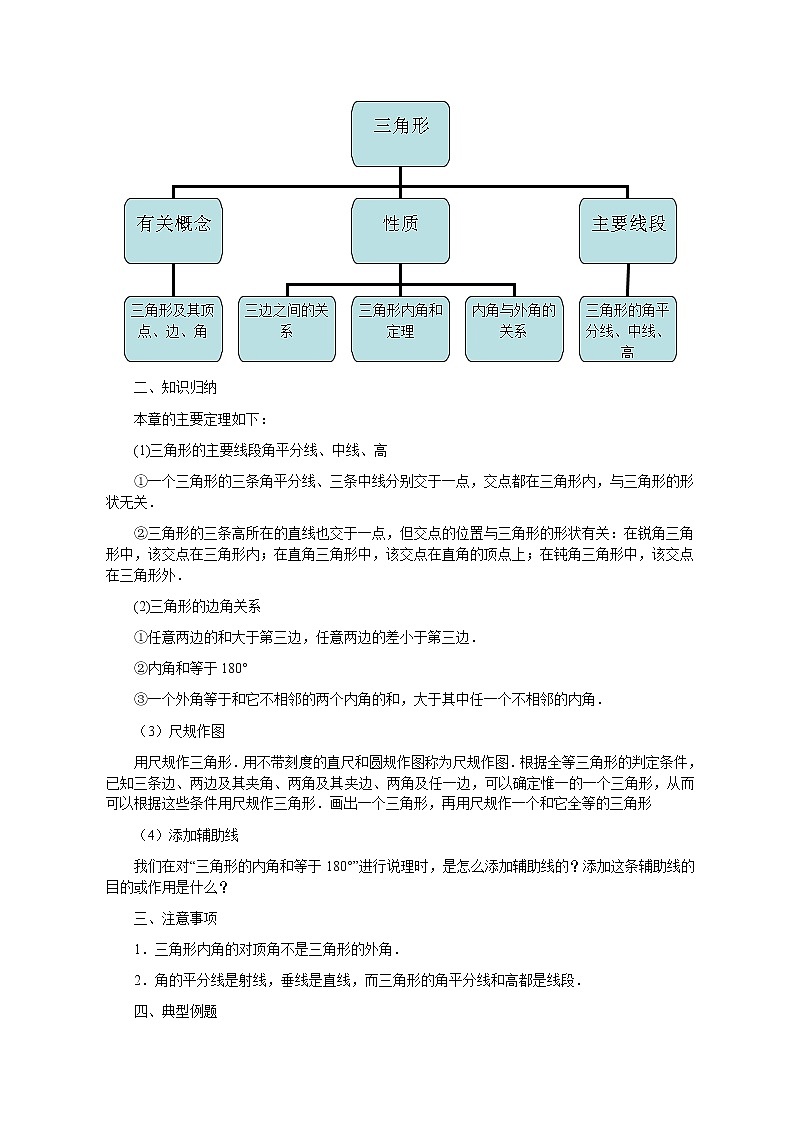 冀教版七年级下册数学 9.4三角形 回顾与反思 教案02