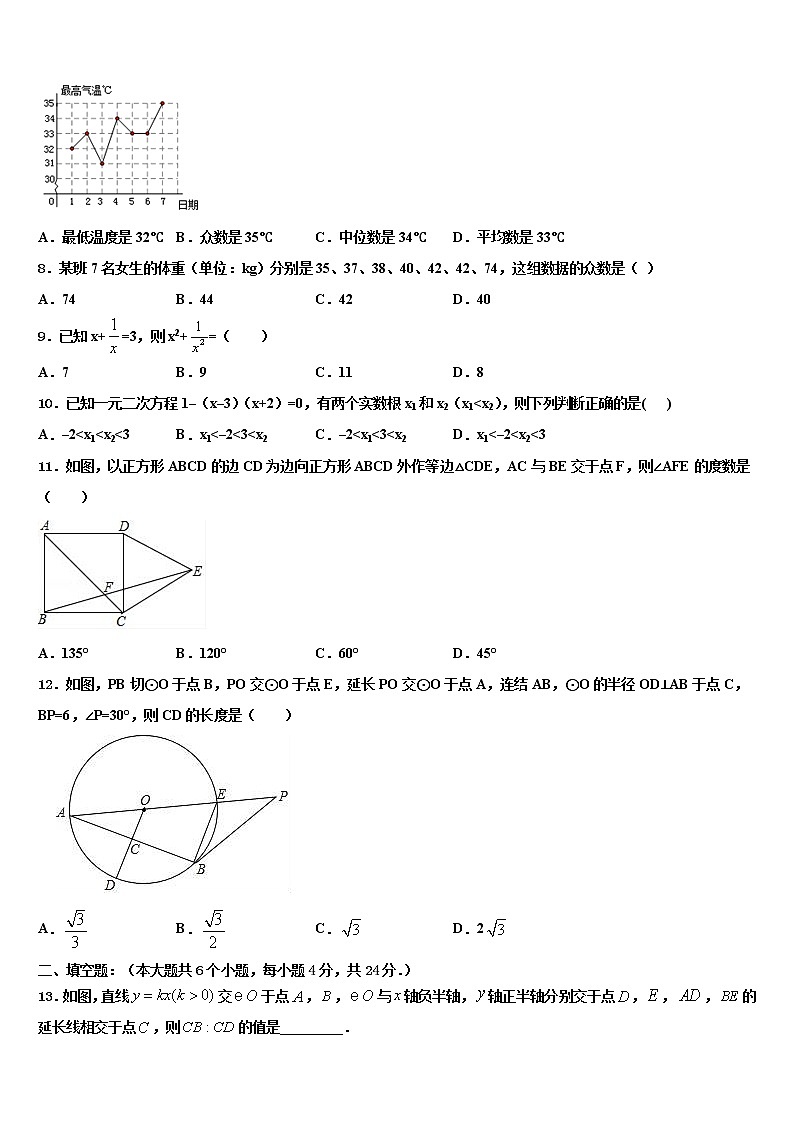 2021-2022学年江西省南昌市进贤县达标名校中考联考数学试题含解析02