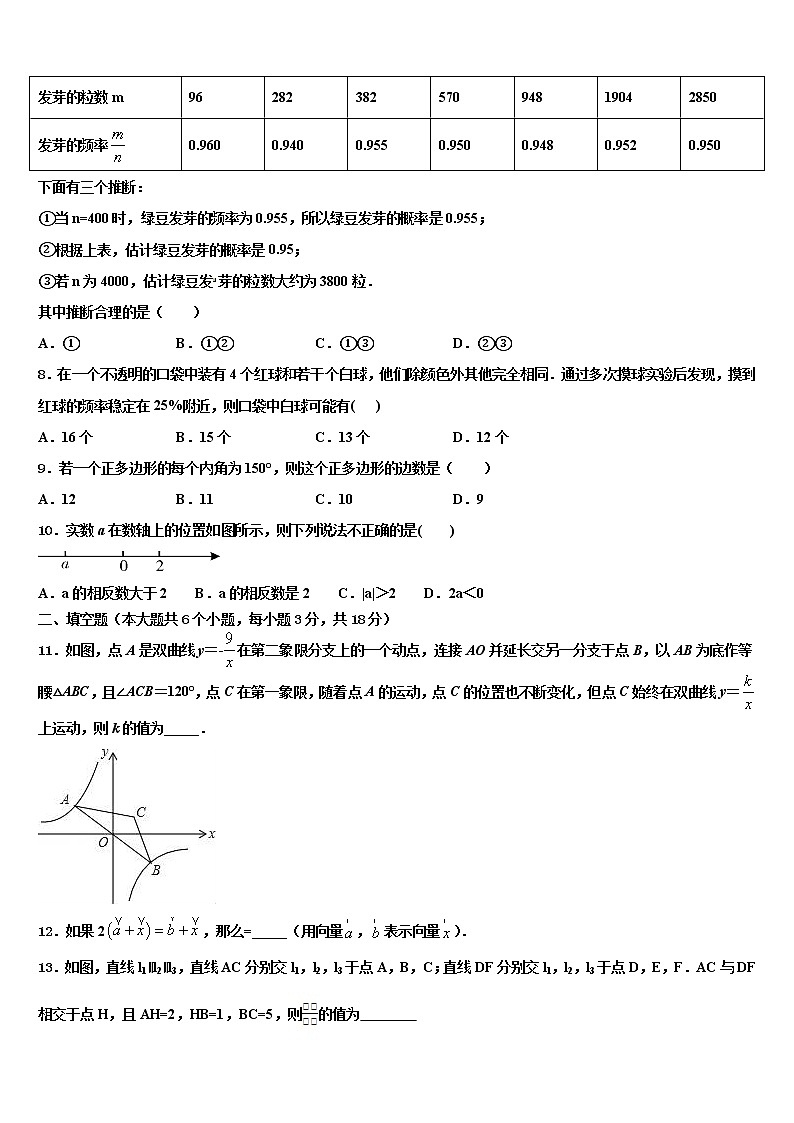 2021-2022学年江苏省无锡市梁溪区达标名校中考数学模拟精编试卷含解析02