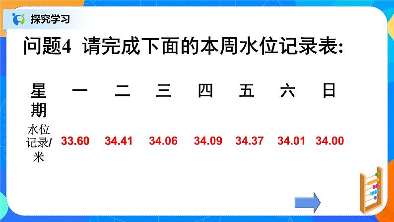 北师大版七年级上册2.6.3《有理数的加减混合运算的实际应用》课件+教案07