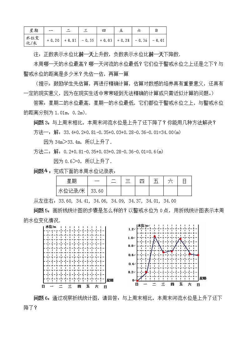 北师大版七年级上册2.6.3《有理数的加减混合运算的实际应用》课件+教案02