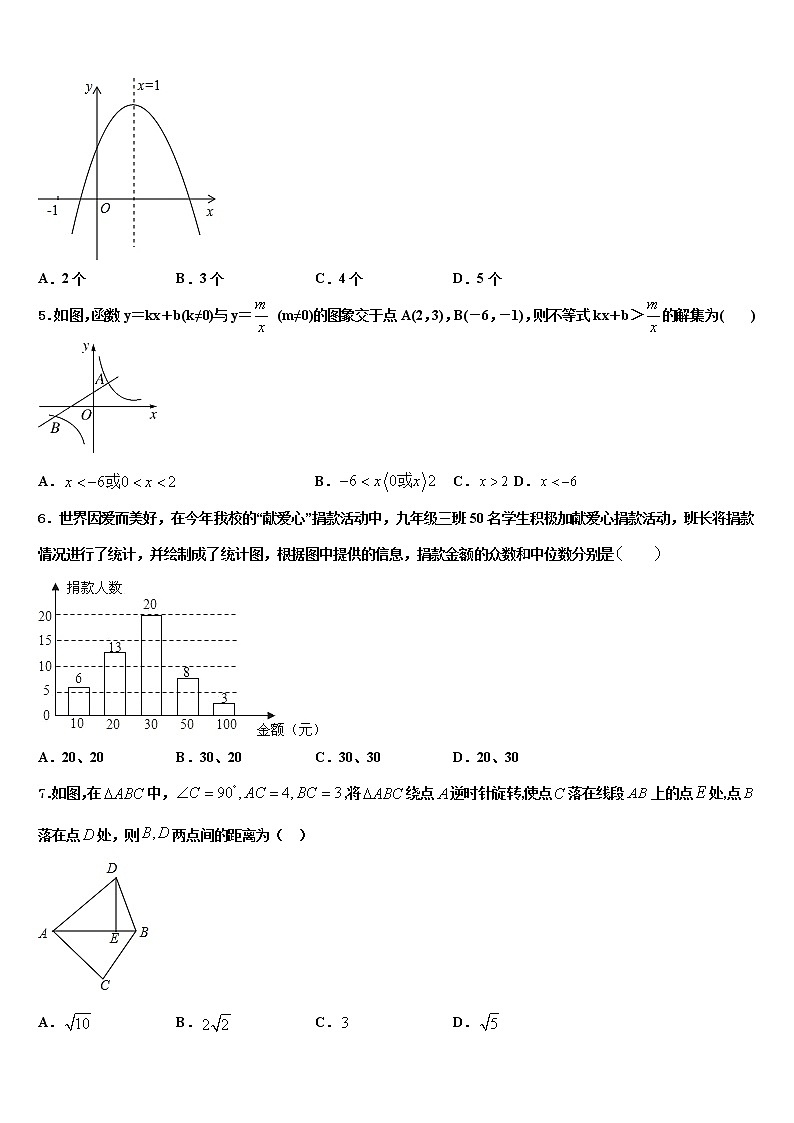 2021-2022学年山东省中考数学押题卷含解析02