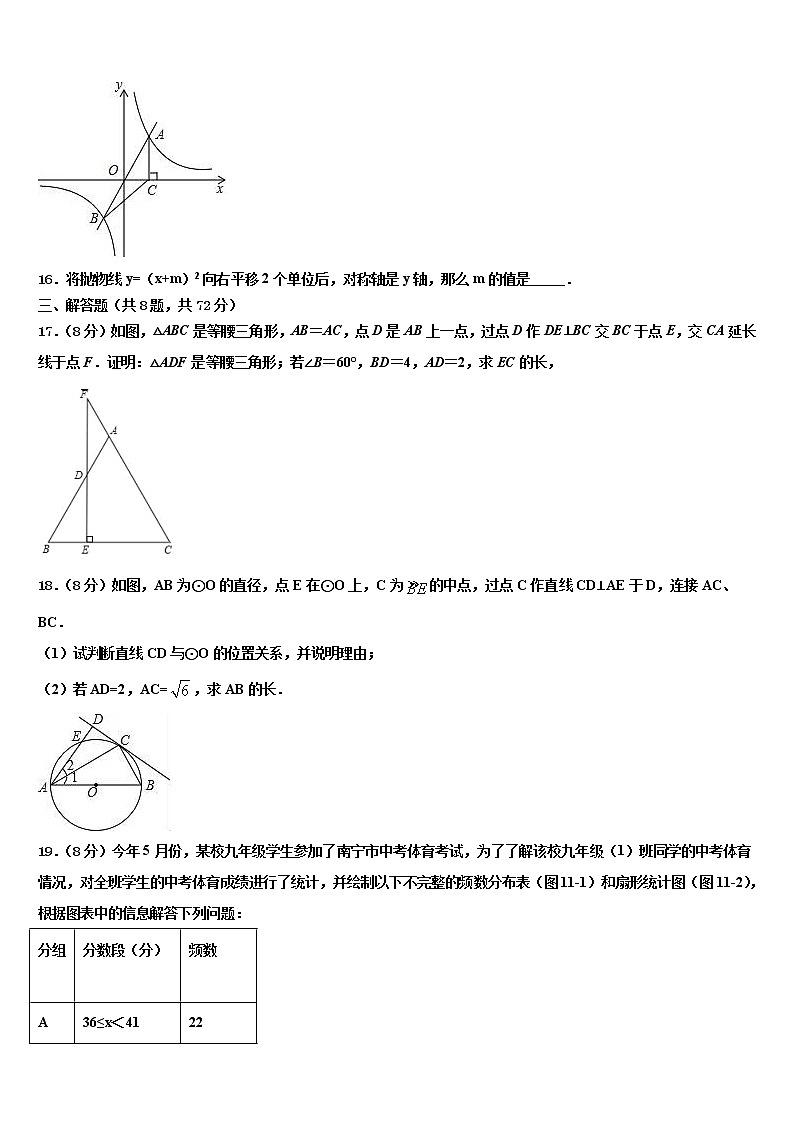 2021-2022学年山东省广饶县中考冲刺卷数学试题含解析03