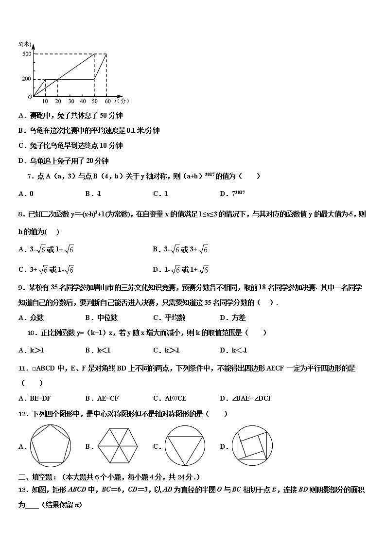 2021-2022学年山东省临清、高唐两地中考数学五模试卷含解析02