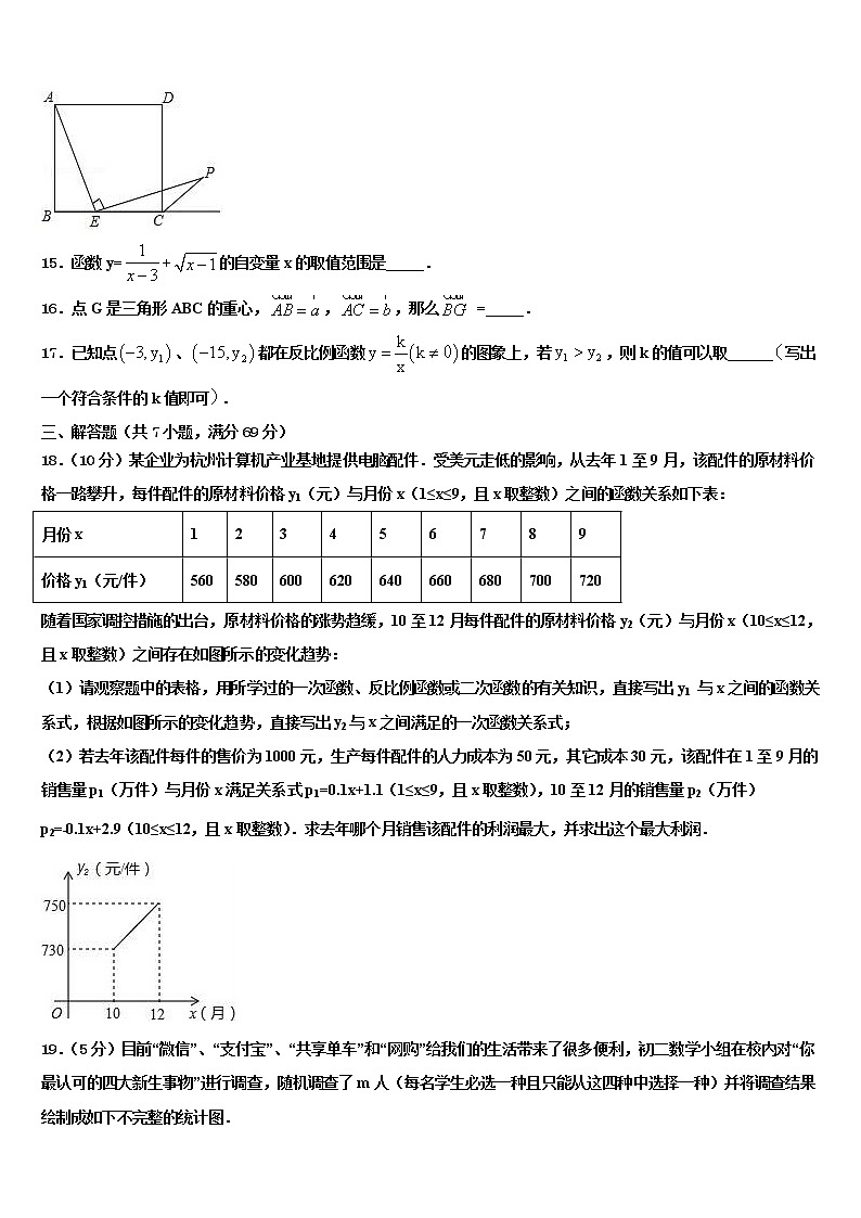 2021-2022学年山东省临沂市蒙阴县中考数学模拟预测试卷含解析第3页