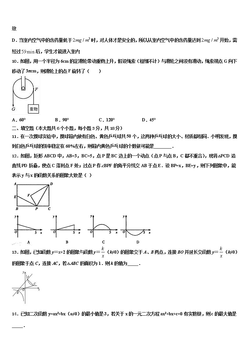2021-2022学年台州市重点中学中考四模数学试题含解析03