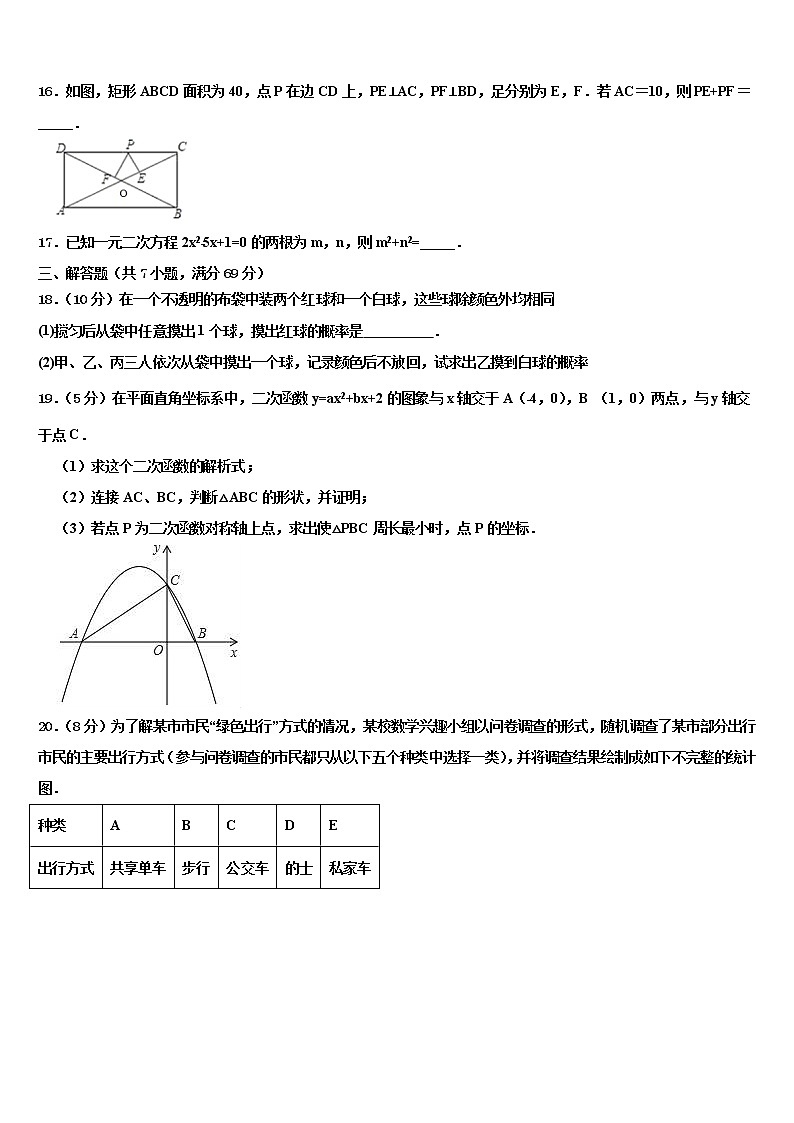 2021-2022学年天津和平区天津市第二南开中学中考数学考试模拟冲刺卷含解析03