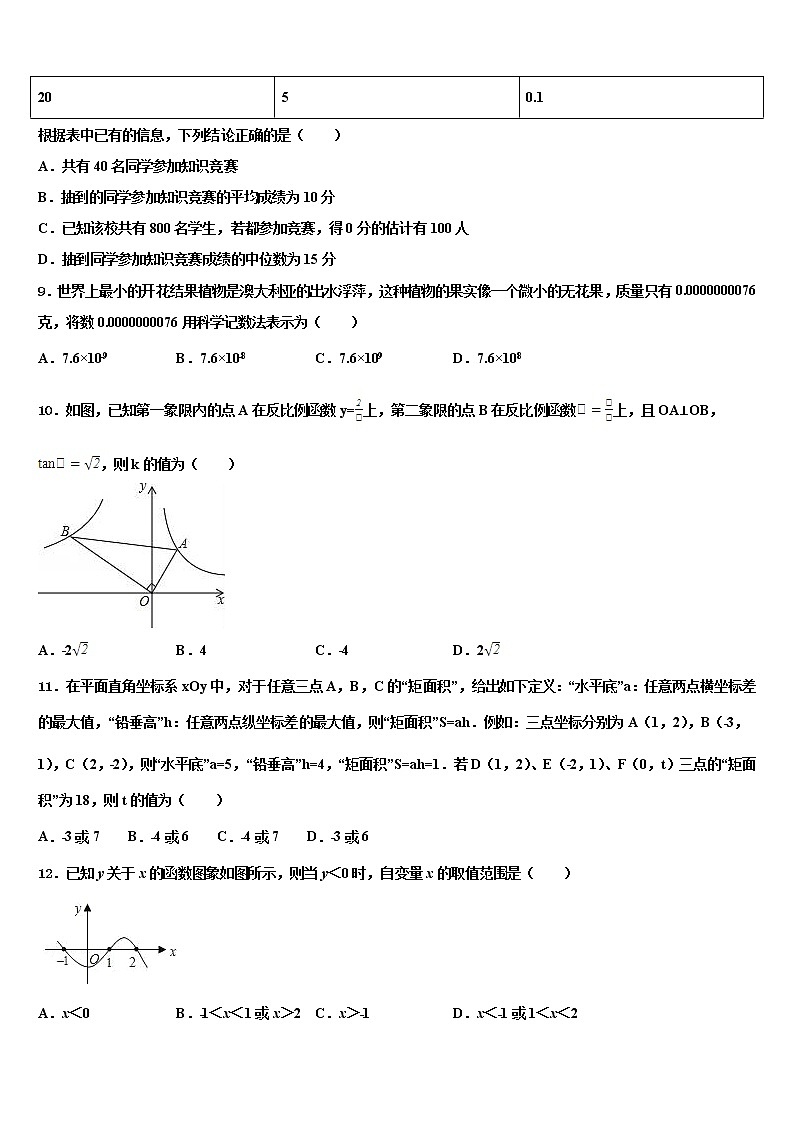 2021-2022学年陕西省西安市长安区中考猜题数学试卷含解析03
