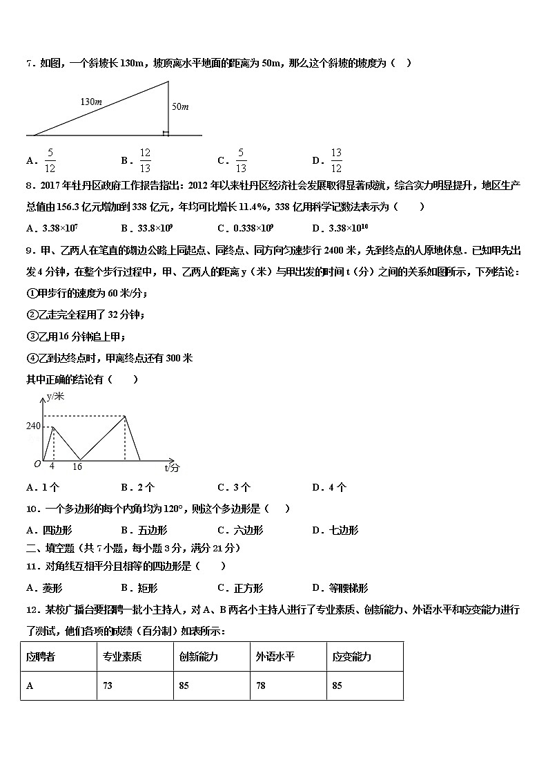 2021-2022学年四川省达州市开江县重点达标名校中考数学猜题卷含解析02