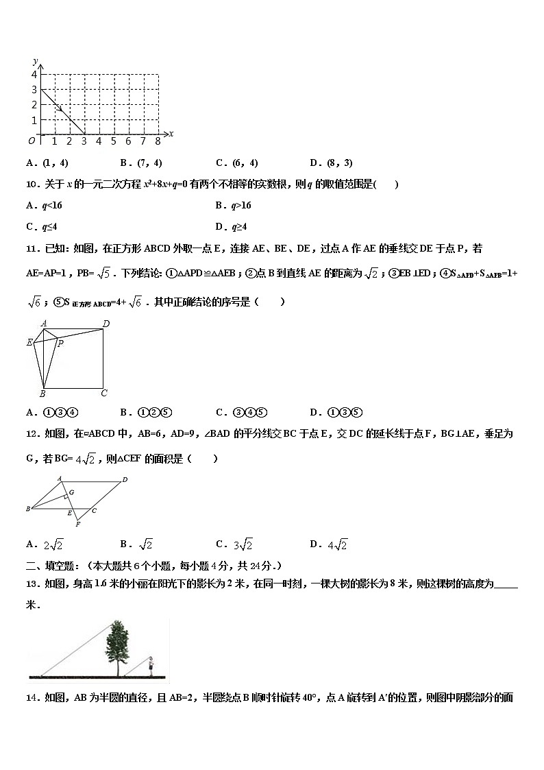 2021-2022学年四川省部分地区中考数学适应性模拟试题含解析第3页