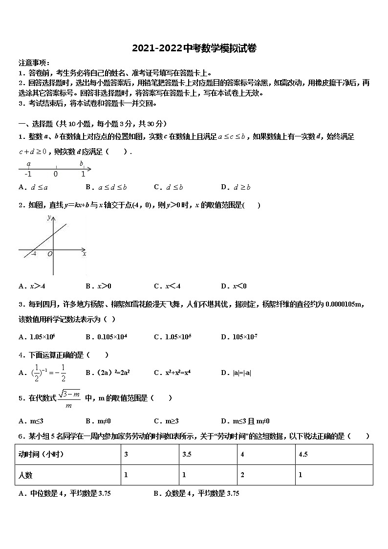 2021-2022学年山西省太原市小店区志达中学中考五模数学试题含解析01