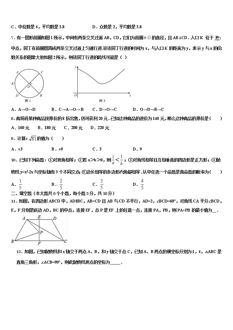 2021-2022学年山西省太原市小店区志达中学中考五模数学试题含解析02