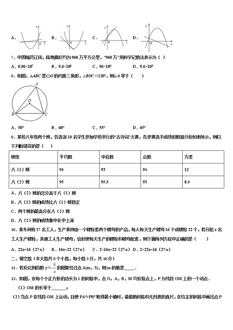 2021-2022学年山西省太原市实验中学中考三模数学试题含解析02
