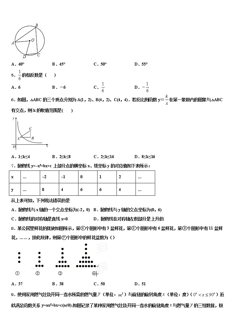 2021-2022学年陕西省宝鸡市渭滨区重点达标名校中考数学模拟精编试卷含解析02