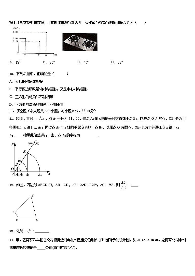 2021-2022学年陕西省宝鸡市渭滨区重点达标名校中考数学模拟精编试卷含解析03
