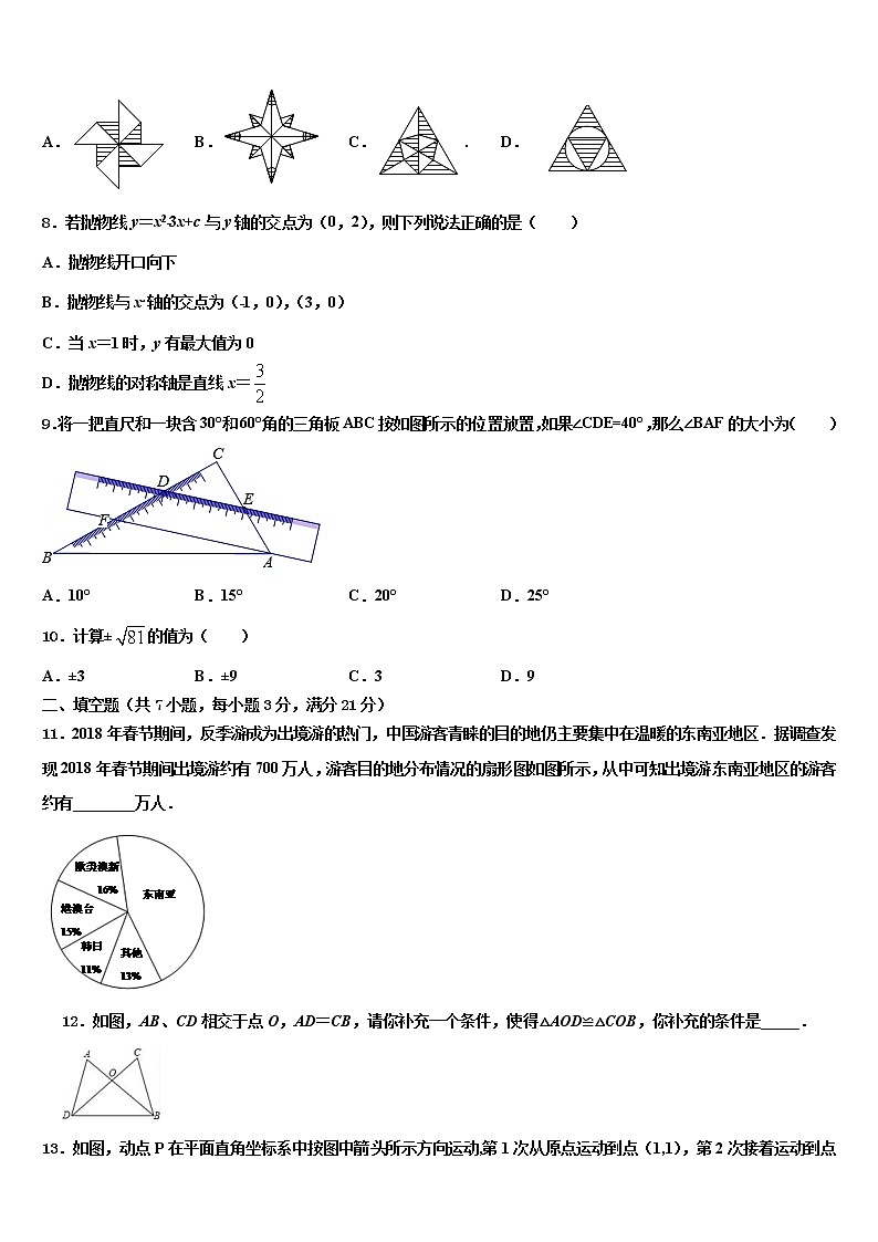 2021-2022学年上海奉贤华亭校中考数学适应性模拟试题含解析第2页