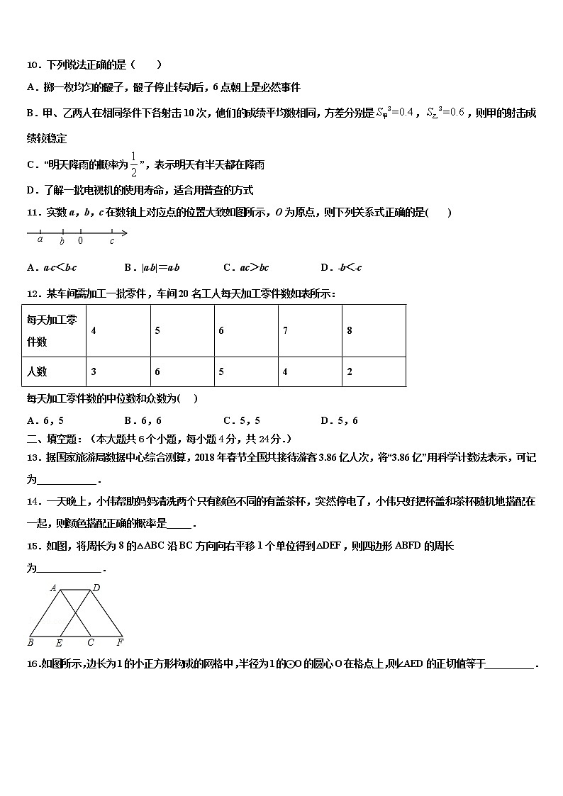 2021-2022学年浙江省慈溪市附海初级中学中考数学考试模拟冲刺卷含解析03