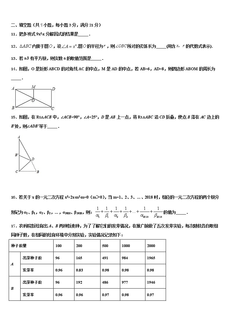 2022届福建省东山县中考试题猜想数学试卷含解析03