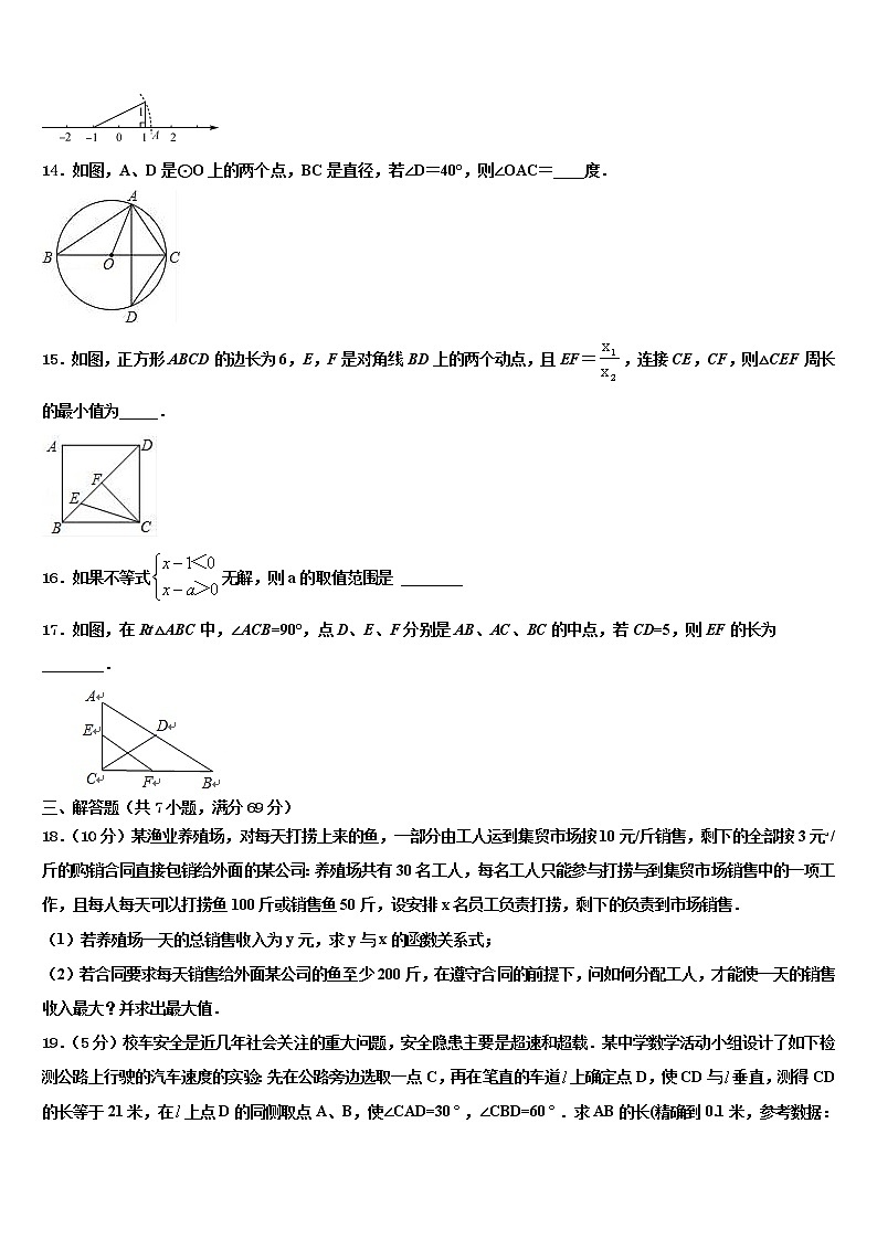 2022届安徽省肥东县重点中学中考数学全真模拟试题含解析第3页