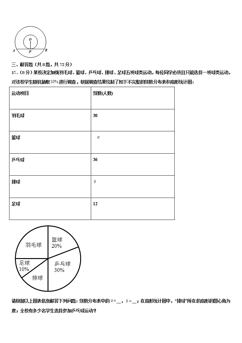 2022届安徽省合肥市行知校中考四模数学试题含解析第3页