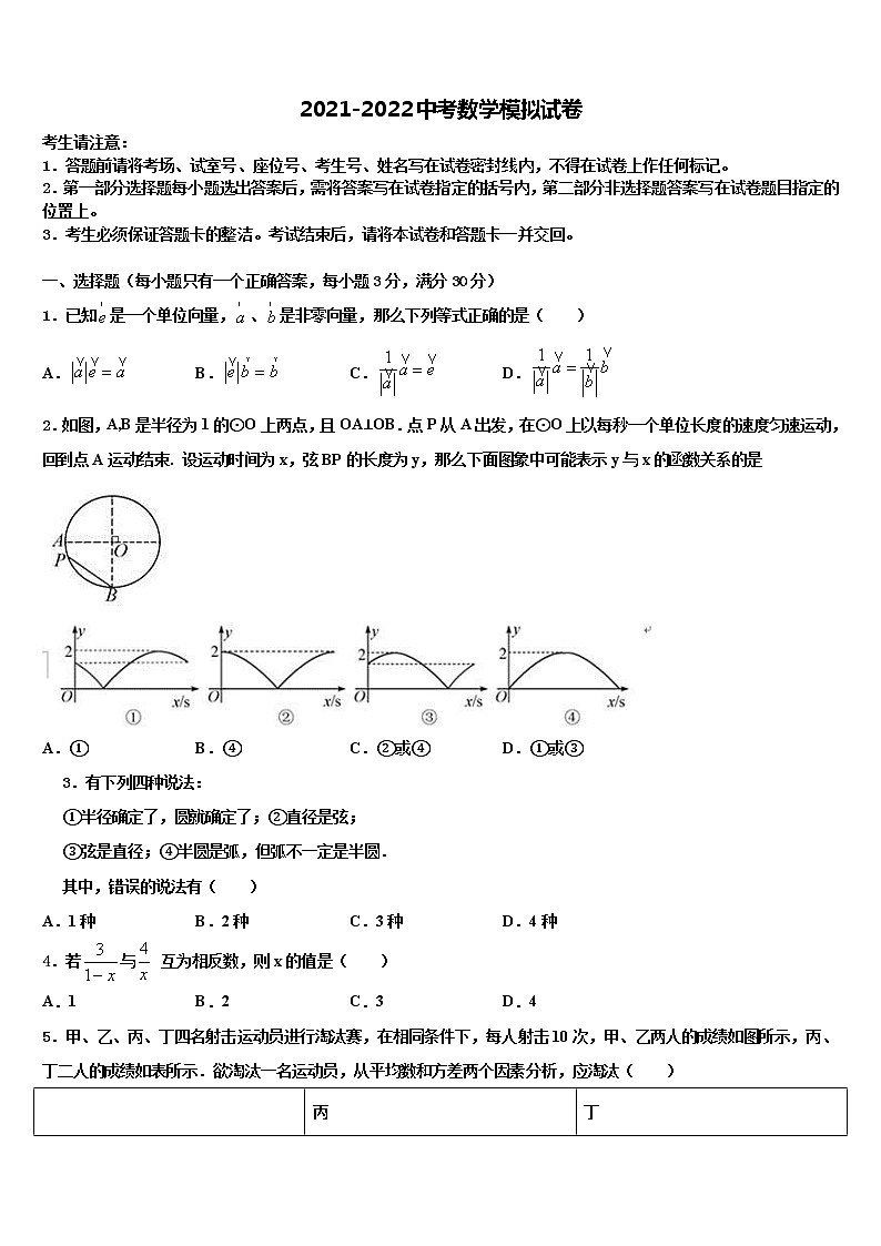 2022届安徽省太湖县重点名校中考数学仿真试卷含解析第1页