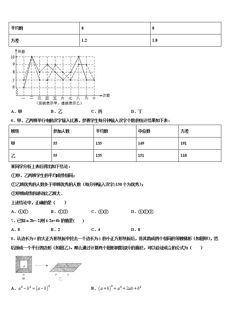2022届安徽省太湖县重点名校中考数学仿真试卷含解析第2页