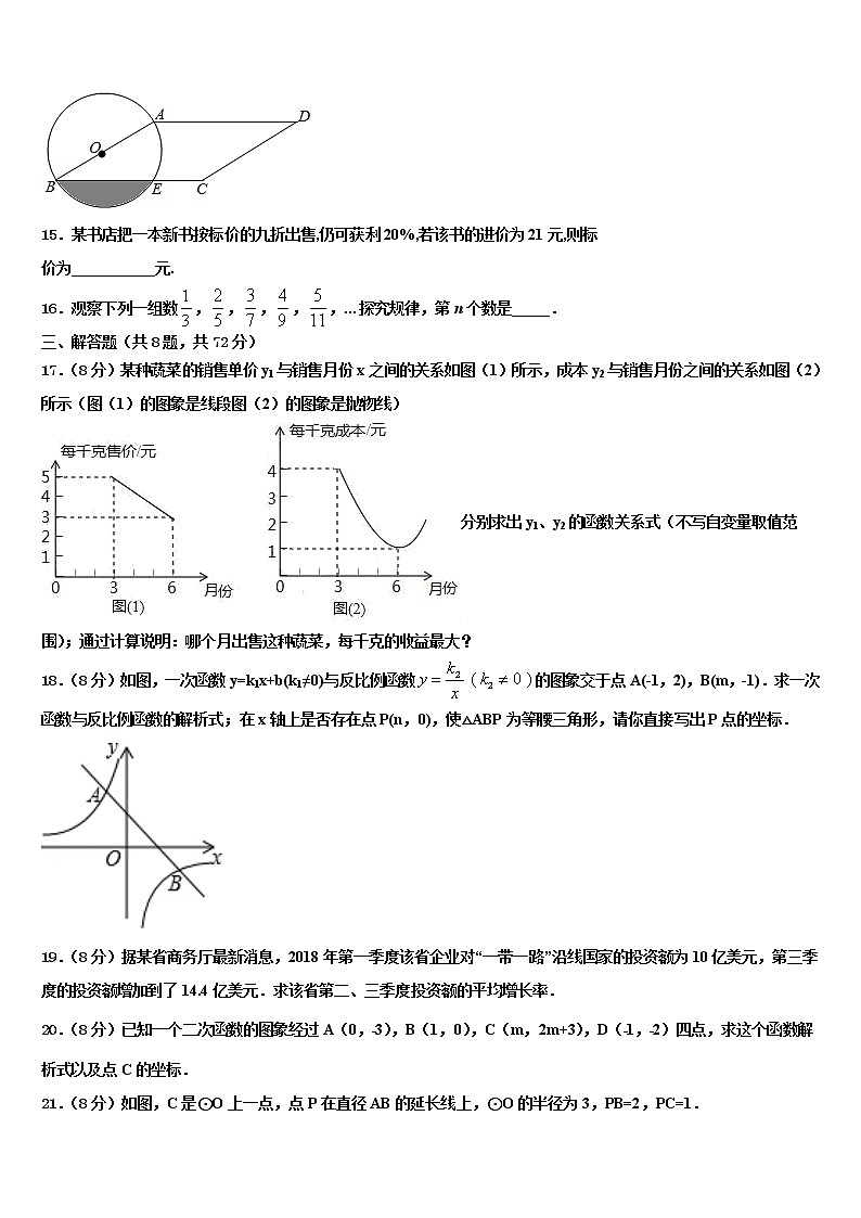 2022届甘肃省兰州市教管理第五片区重点中学中考冲刺卷数学试题含解析03
