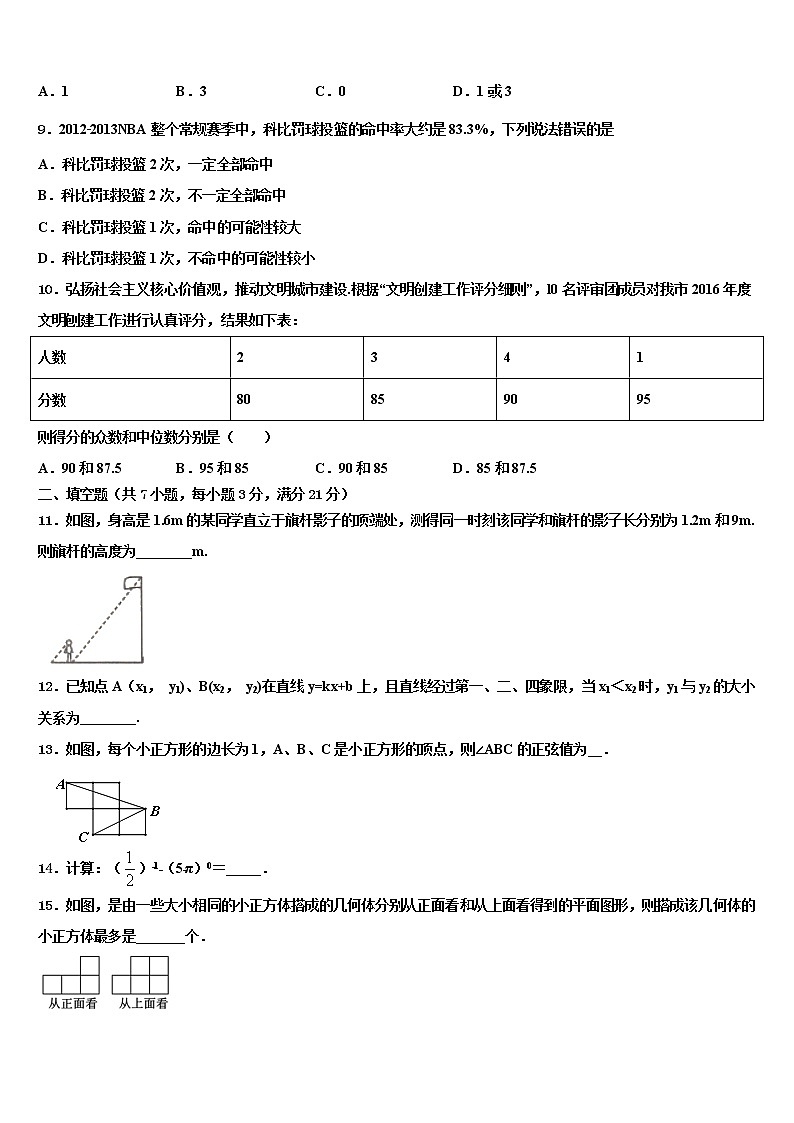 2022届福建省晋江市中考数学考试模拟冲刺卷含解析第2页
