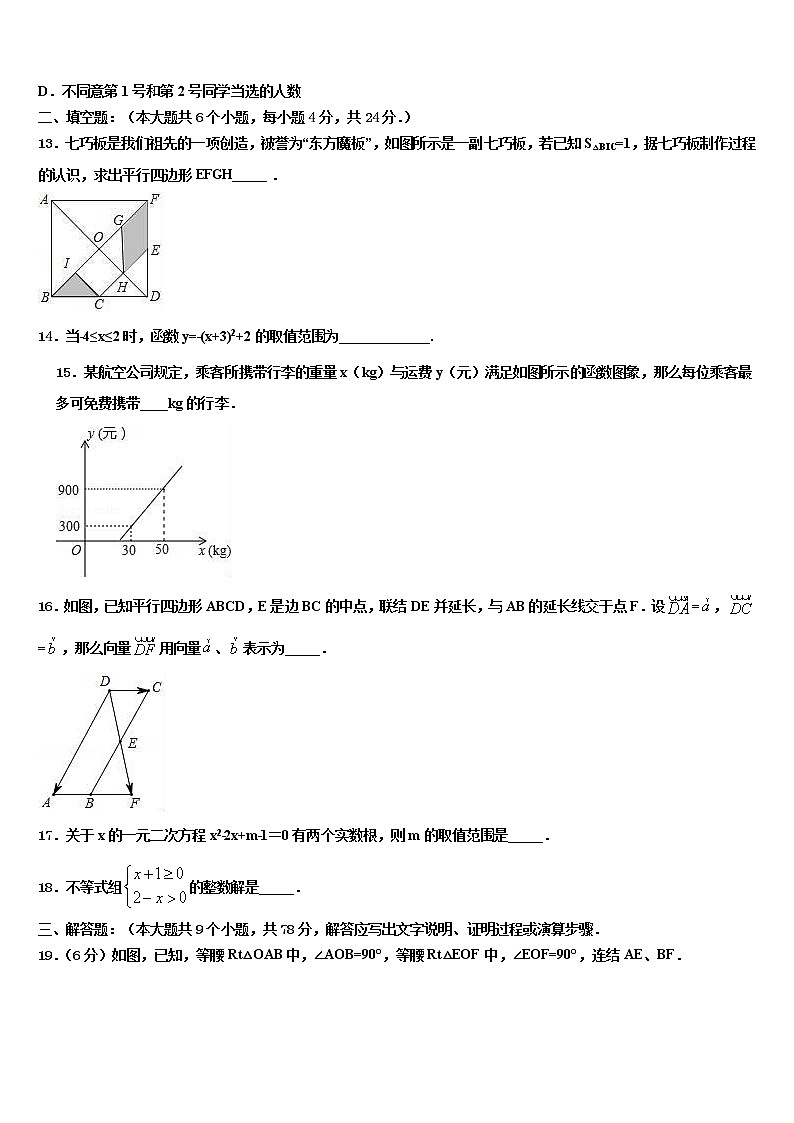2022届福建省厦门五中学中考数学仿真试卷含解析第3页