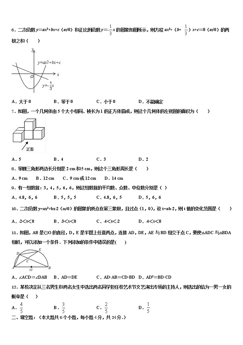 2022届广东省东莞市东方明珠校中考考前最后一卷数学试卷含解析02