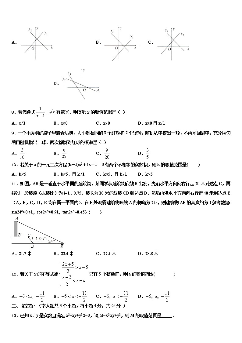 2022届广东省汕头市潮阳区中考数学对点突破模拟试卷含解析02