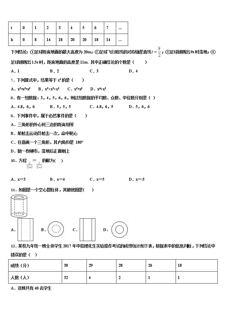 2022届广西贵港市桂平市重点达标名校中考考前最后一卷数学试卷含解析02