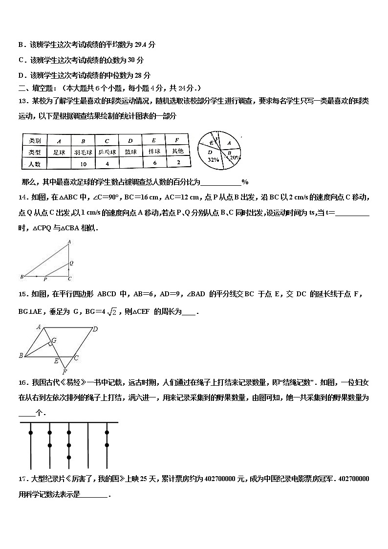 2022届广西贵港市桂平市重点达标名校中考考前最后一卷数学试卷含解析03