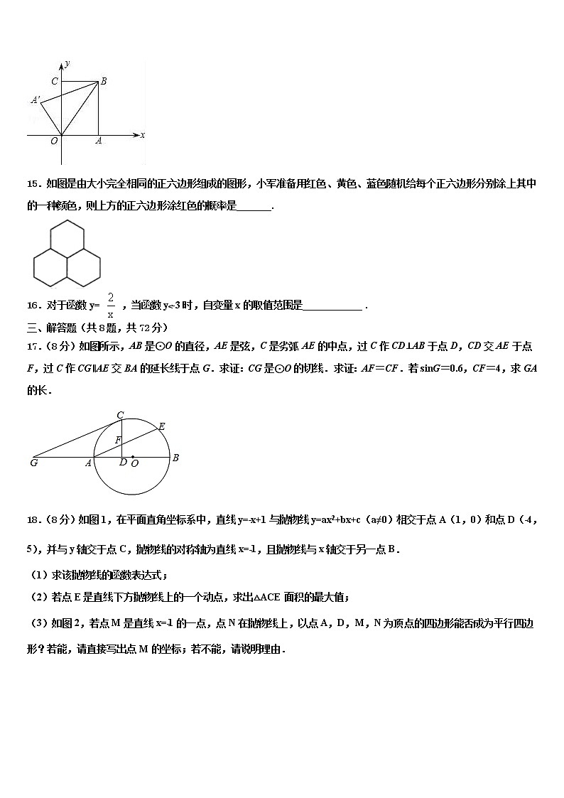 2022届吉林省吉林市第六十一中学中考数学模拟预测题含解析03