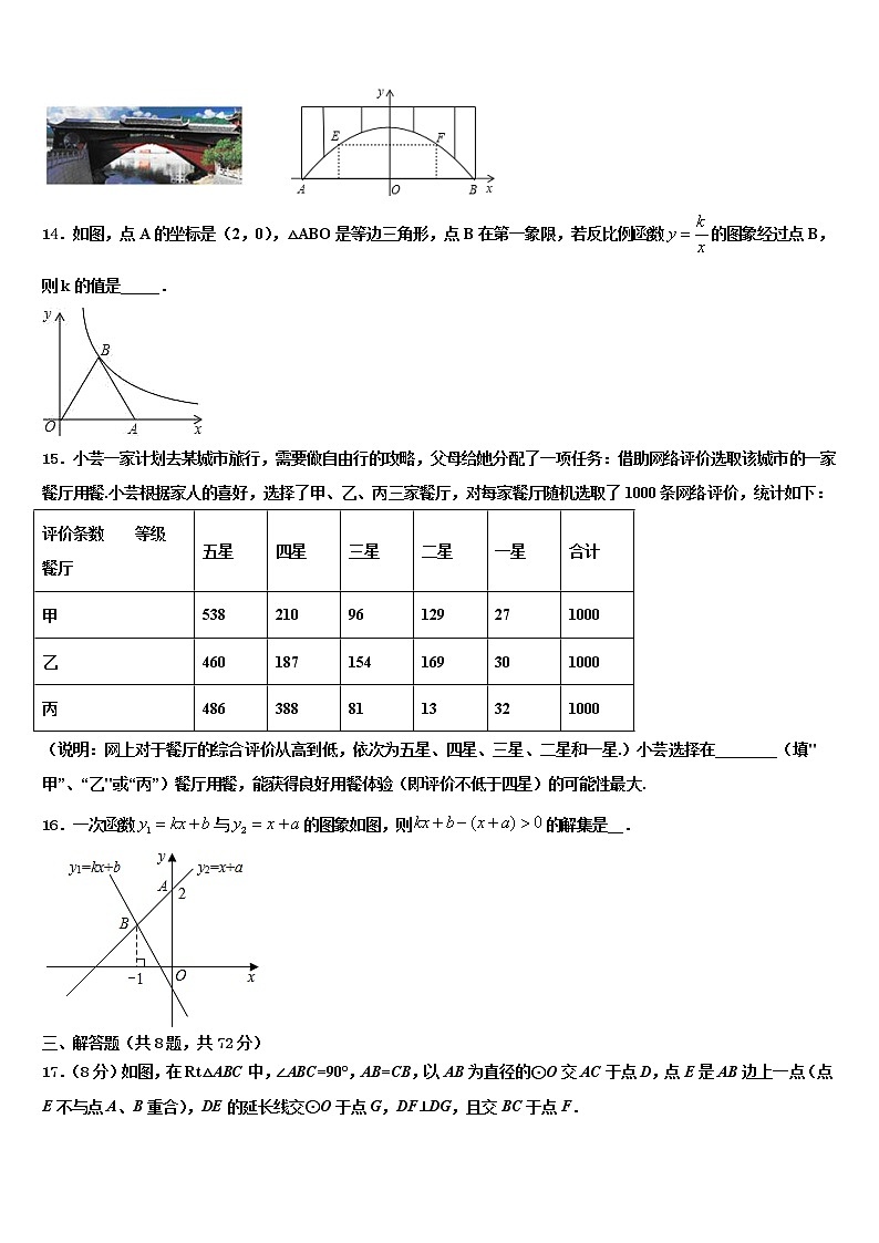 2022届江苏省南师附中集团达标名校中考数学适应性模拟试题含解析03