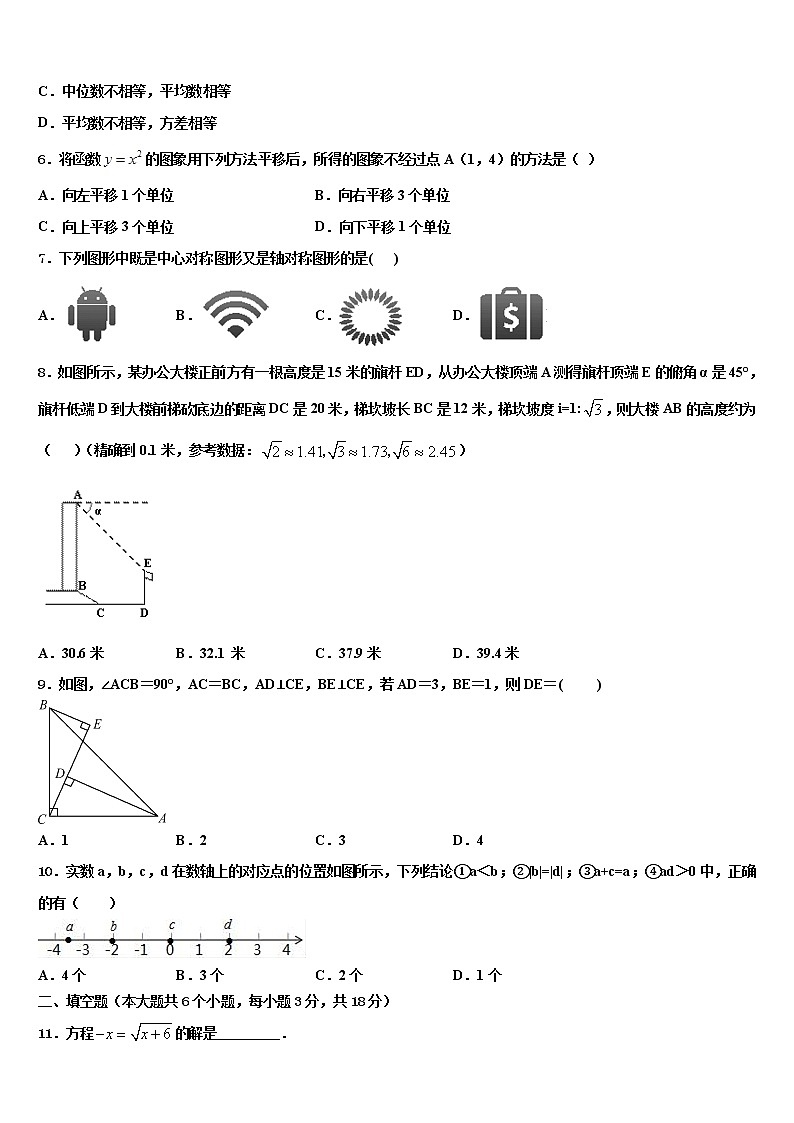 2022届江苏省无锡江阴市中考联考数学试题含解析02