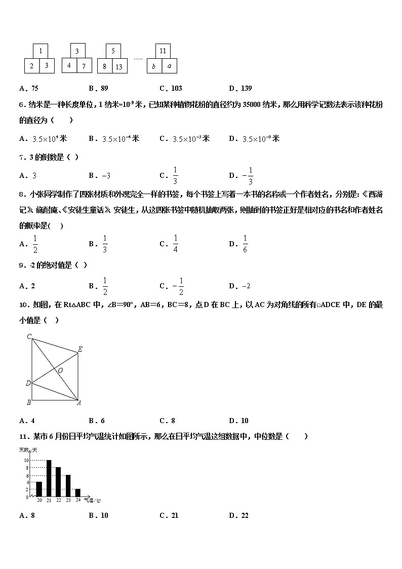 2022届江苏省无锡市惠山、玉祁、钱桥重点达标名校中考二模数学试题含解析02