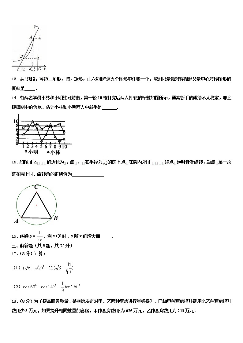 2022届吉林省长春市教研室中考数学对点突破模拟试卷含解析第3页