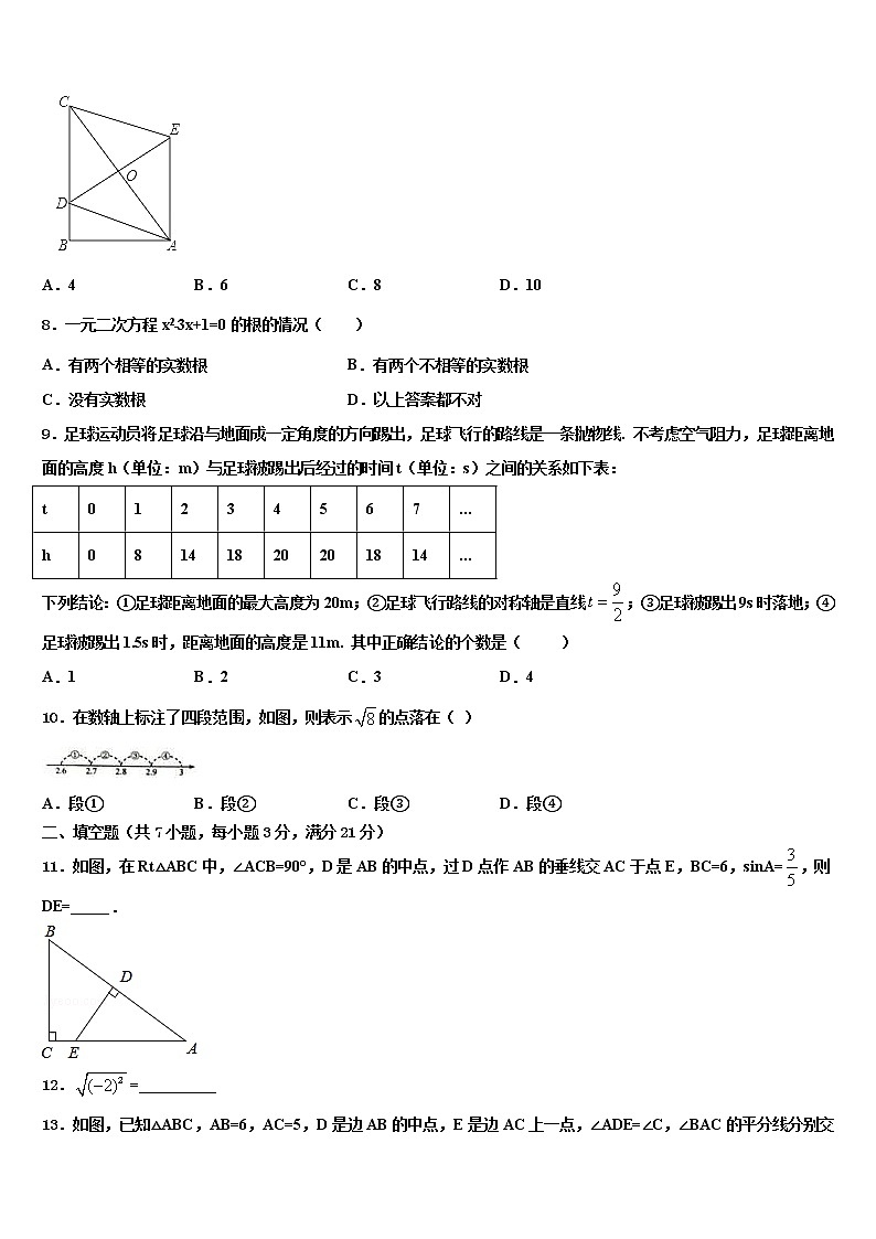 2022届江苏省无锡江阴市中考数学最后冲刺模拟试卷含解析03
