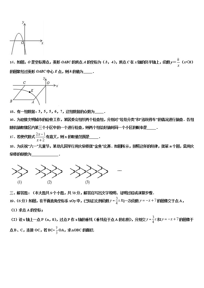 2022届湖南长沙北雅中学中考冲刺卷数学试题含解析03