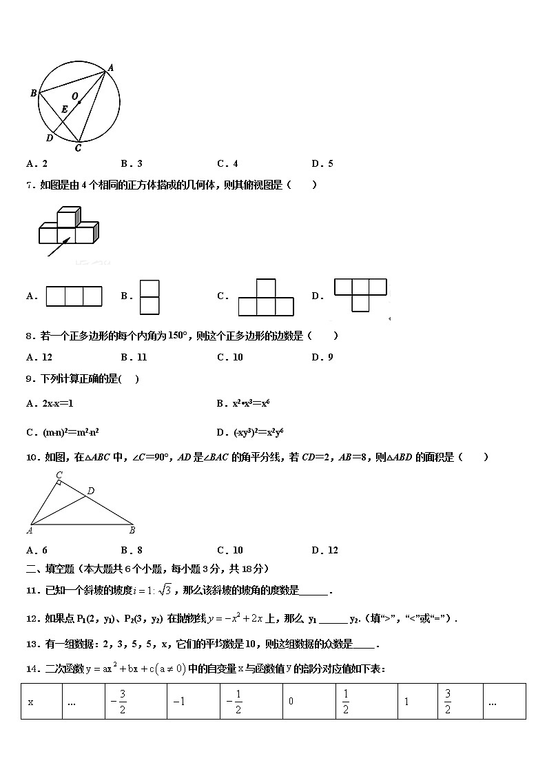 2022届江苏省苏州市园区中考三模数学试题含解析第2页