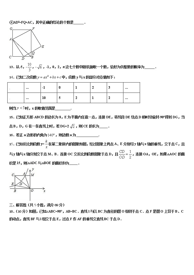 2022届湖南省邵阳市邵东县市级名校中考联考数学试卷含解析03