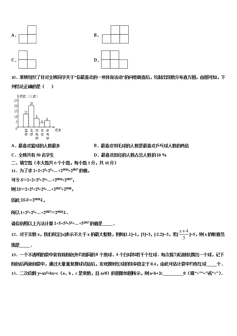 2022届湖北省武汉青山区重点达标名校中考数学全真模拟试卷含解析03