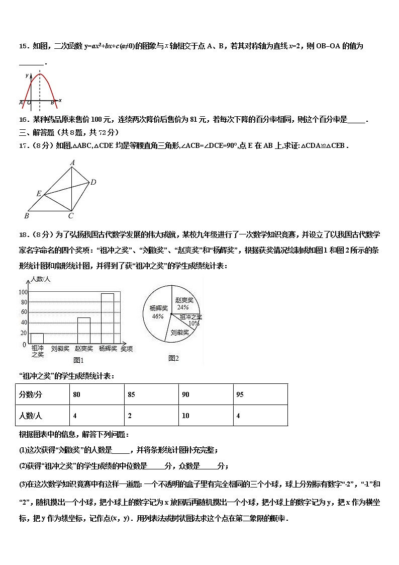 2022届湖北省襄阳市枣阳市徐寨中学中考一模数学试题含解析03
