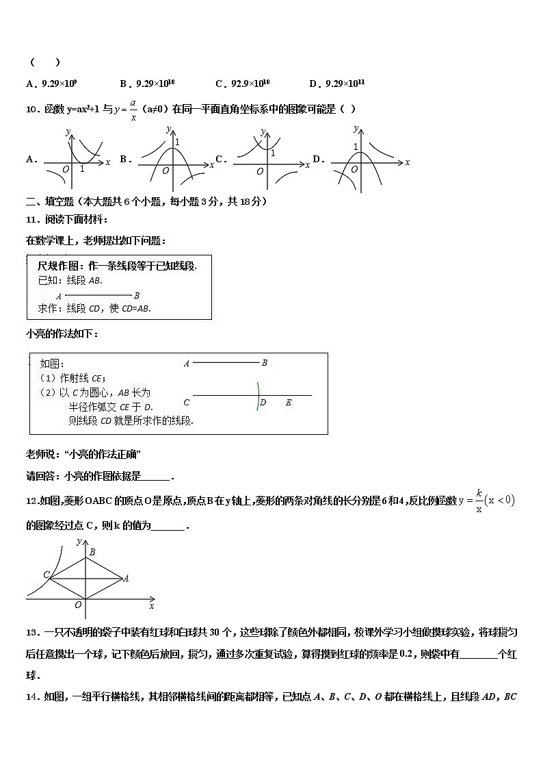 2022届河南省南阳市镇平县重点中学十校联考最后数学试题含解析02