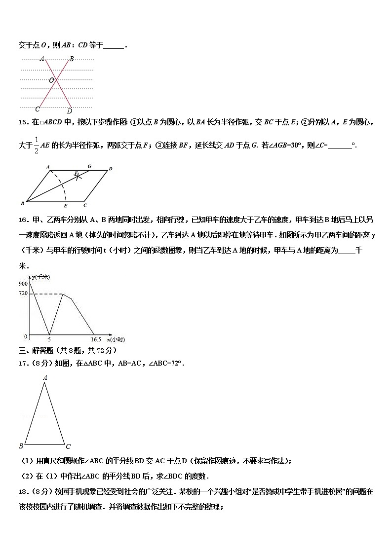 2022届河南省南阳市镇平县重点中学十校联考最后数学试题含解析03